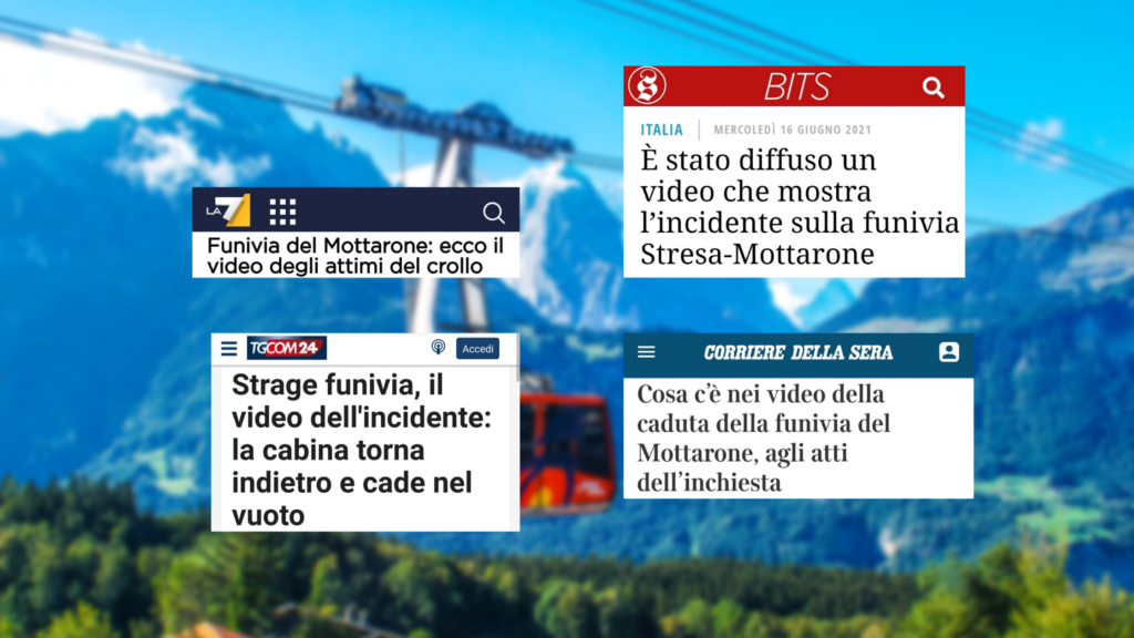 I titoli delle testate considerate: La7, Il Post, TGcom24, Il Corriere della Sera